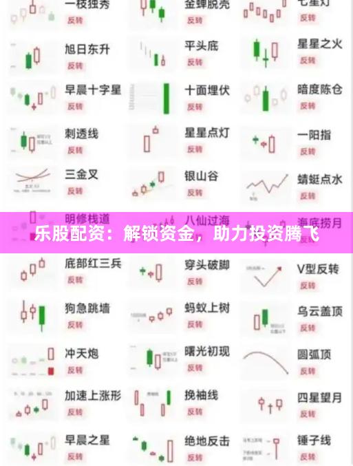 乐股配资:解锁资金,助力投资腾飞