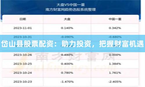 岱山县股票配资：助力投资，把握财富机遇