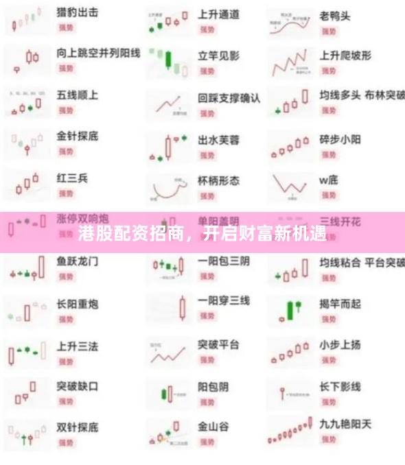 港股配资招商，开启财富新机遇
