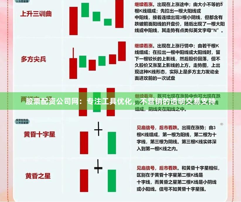 股票配资公司网：专注工具优化，不营销的透明交易支持