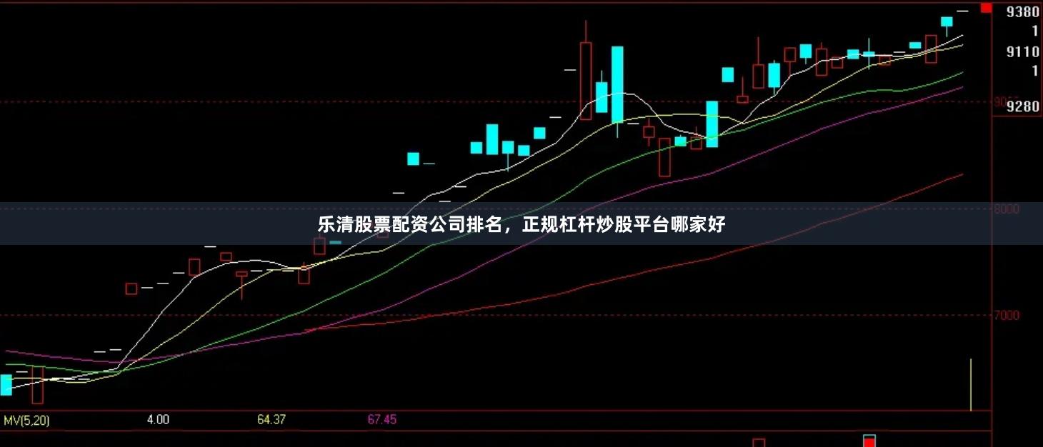 乐清股票配资公司排名，正规杠杆炒股平台哪家好