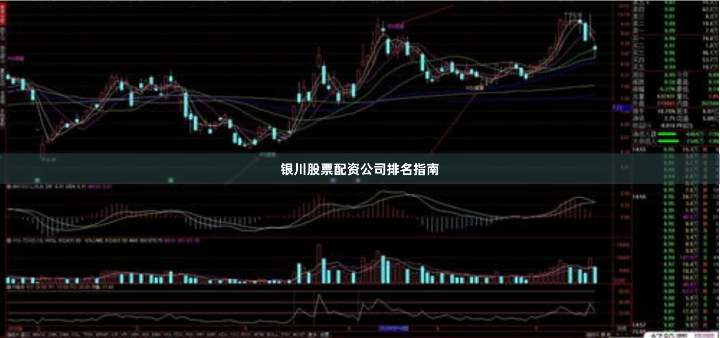 银川股票配资公司排名指南