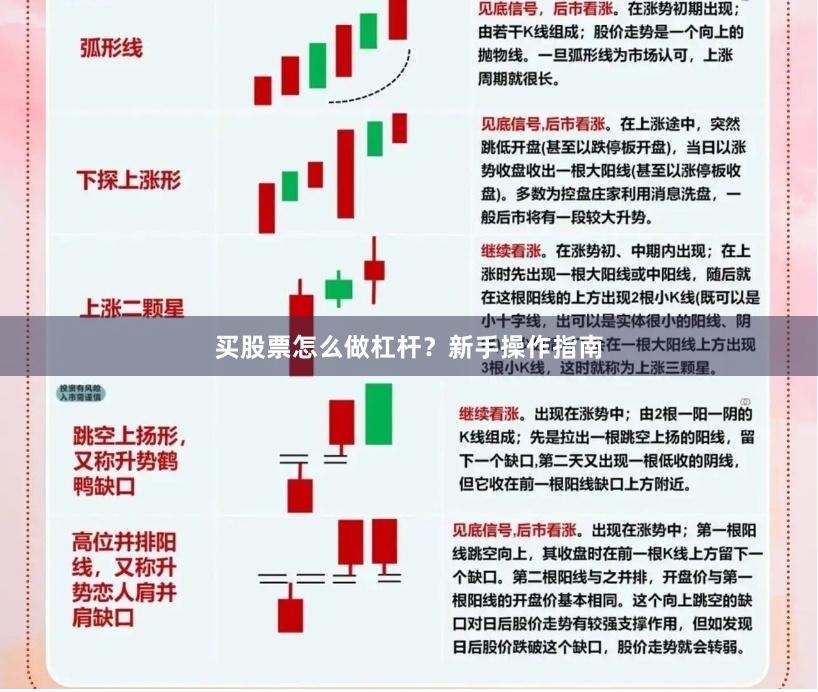 买股票怎么做杠杆？新手操作指南